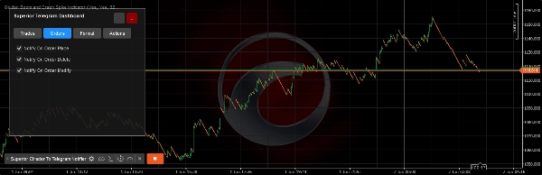 "Superior Ctrader To Telegram Notifier" uploaded image