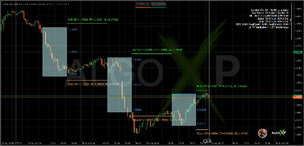 Image mise en ligne de "Samurai Breakout Pro II"