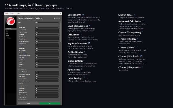 Trading product for Supreme Dynamic Profile インジケーター Key Levels Volume, image 6