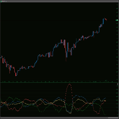 "4 Currencies V2_NSC" logo