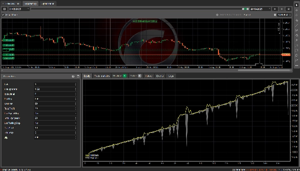 Immagine caricata di "DragonMoneyForexNet6"