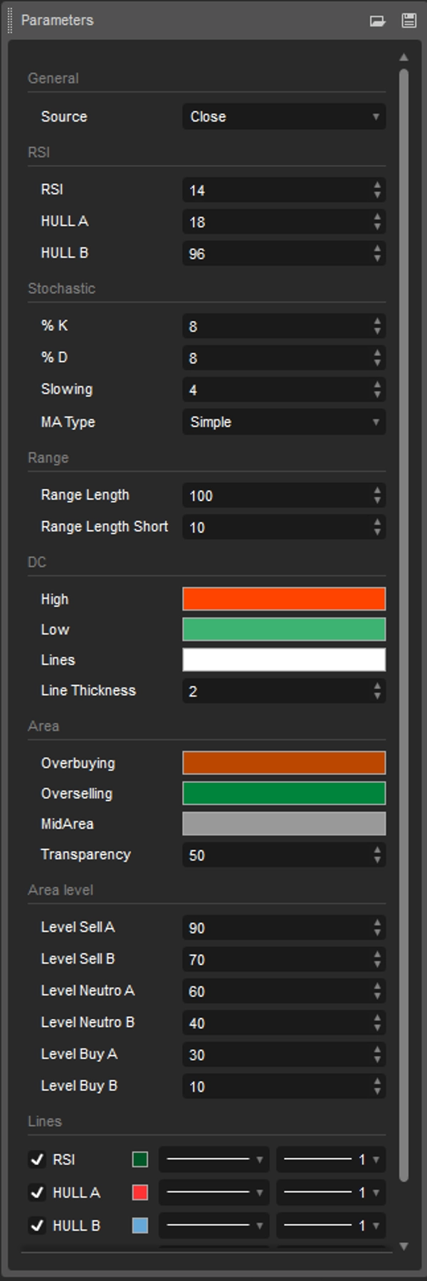 "Stochastic confluence" uploaded image