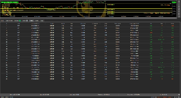 "BvsBHedge" uploaded image
