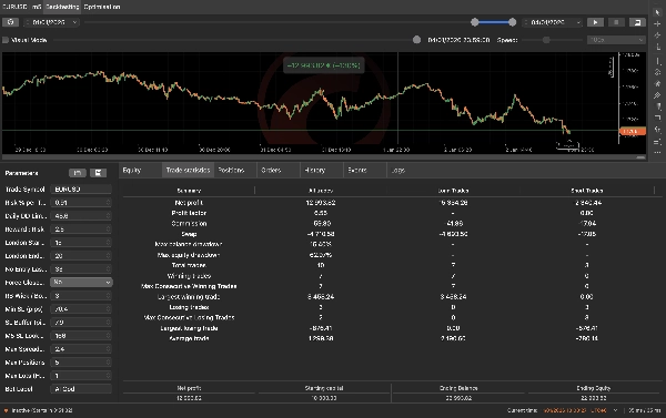 "AI God" uploaded image