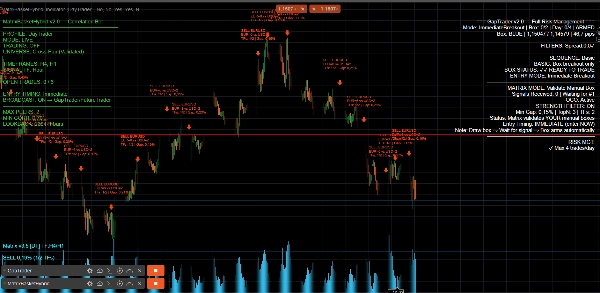 Gambar unggahan "GapTrader"