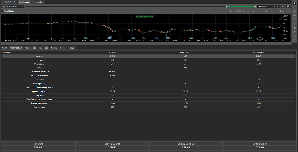 "WTI ADR +MACD + ADR+ ADMIR + RSI TF 1 Min Many more" ภาพที่อัปโหลด