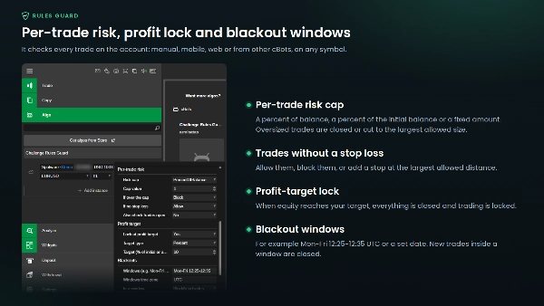 Trading product for Challenge Rules Guard cBot Stop Loss (SL) Manager Prop Firm Fit, image 2