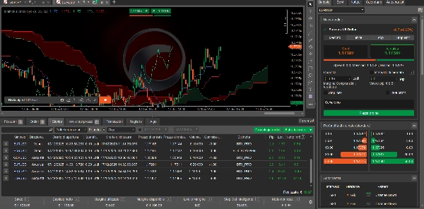 "BtxScalperPRO Live" uploaded image