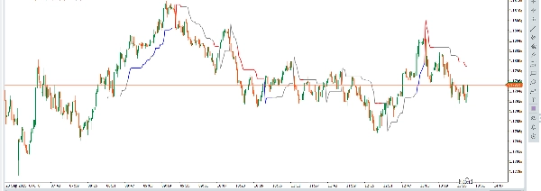 In „Trend Pulse X“ hochgeladenes Bild