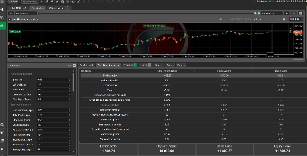 "DMG Financial PRO" uploaded image