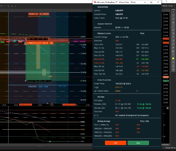 Imej yang dimuat naik "AIQuantumTradingEdge-V7"