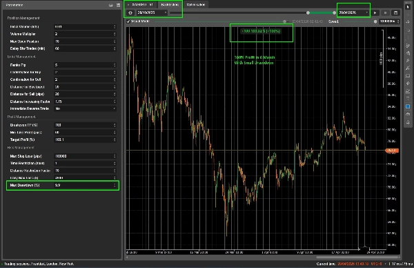 "Smart Trading System" uploaded image