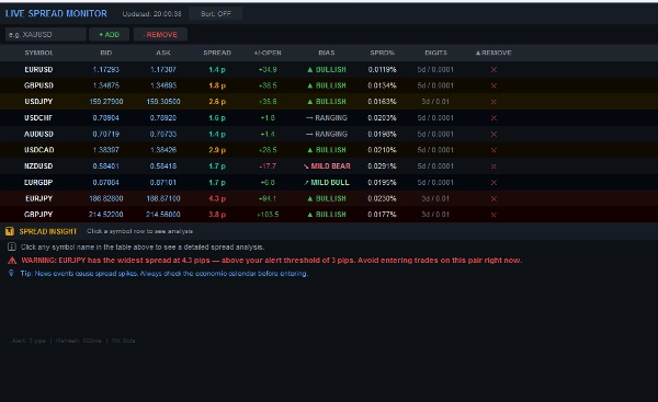 "LiveSpreadMonitor" uploaded image