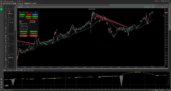 "Trend is your friend - cBot" 已上传图片