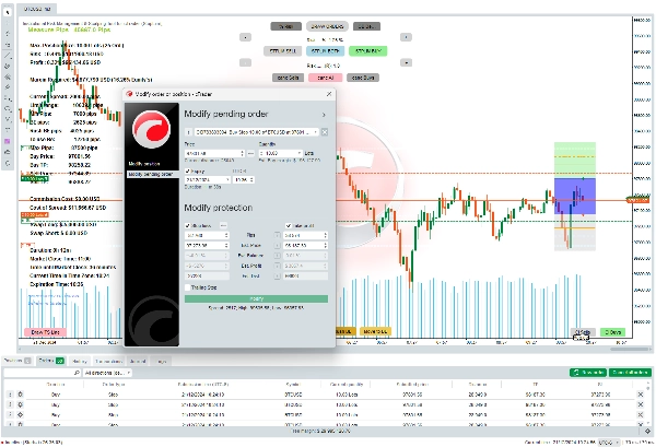 "Professional Risk Reward & Scalping Swing Intraday Assistant" uploaded image