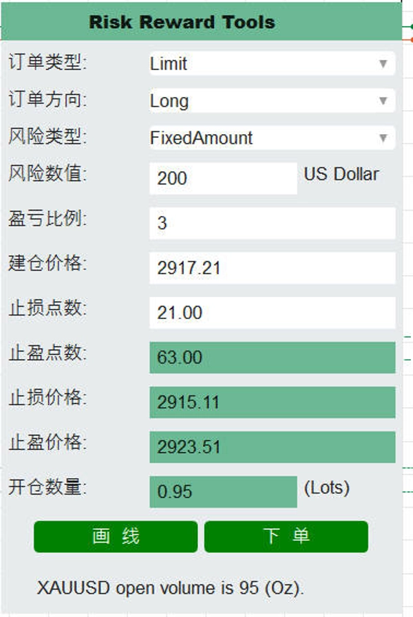 "IRiskRewardTools" uploaded image