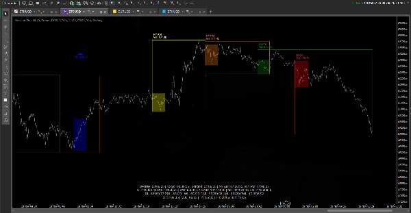 Gambar unggahan "Session Plus HL"