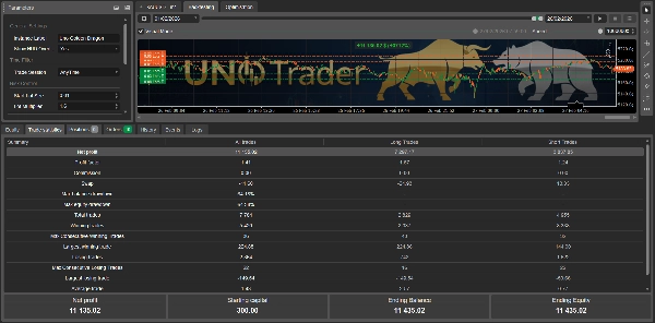 Image mise en ligne de "UNO GOLDEN DRAGON"