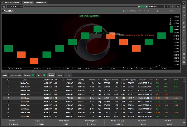 "Grid Classic (Renko Chart)" uploaded image