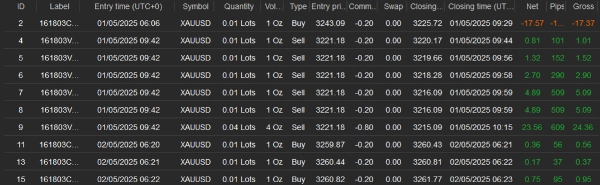 Imagen cargada de "StrategieForexGaby2025_UPDATE_v5.3.12_noSourceCode"