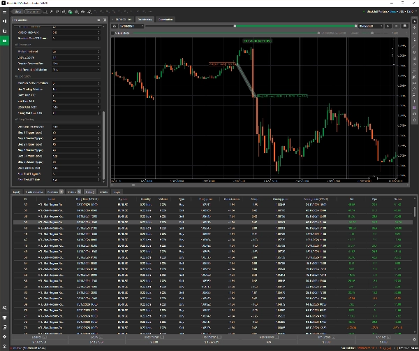 Trading product for ATL Statistical Regime Router Pro cBot Fixed Lot Medium Drawdown, image 6