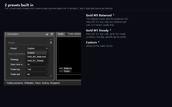 Trading product for Blaze Synchro cBot TP Manager Key Levels, image 10