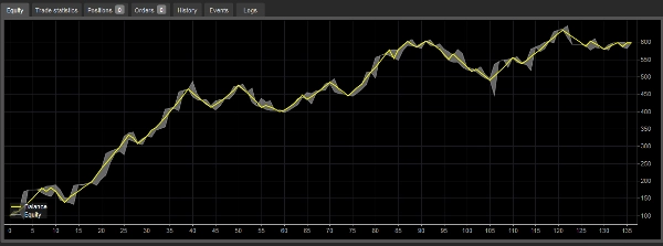 「BTC TrendCore」アップロード画像