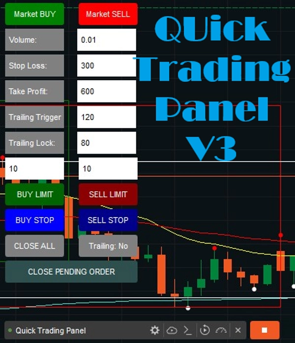 "Quick Trading Panel" uploaded image