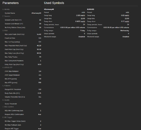 Trading product for Sentinel Pulse (DAX) Full cBot Fixed Lot Risk/Reward , image 8