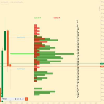Logotipo de "VolumeProfile_8"