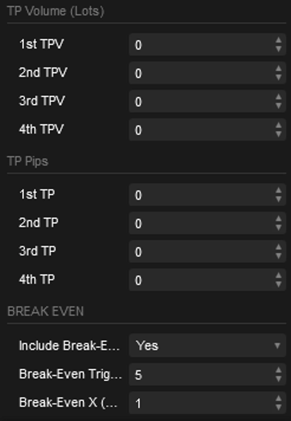 Trading product for Advanced Trade Position Manager cBot BTCUSD Forex, image 2