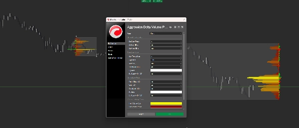 Przesłany obraz „Aggression Delta Volume Profile”