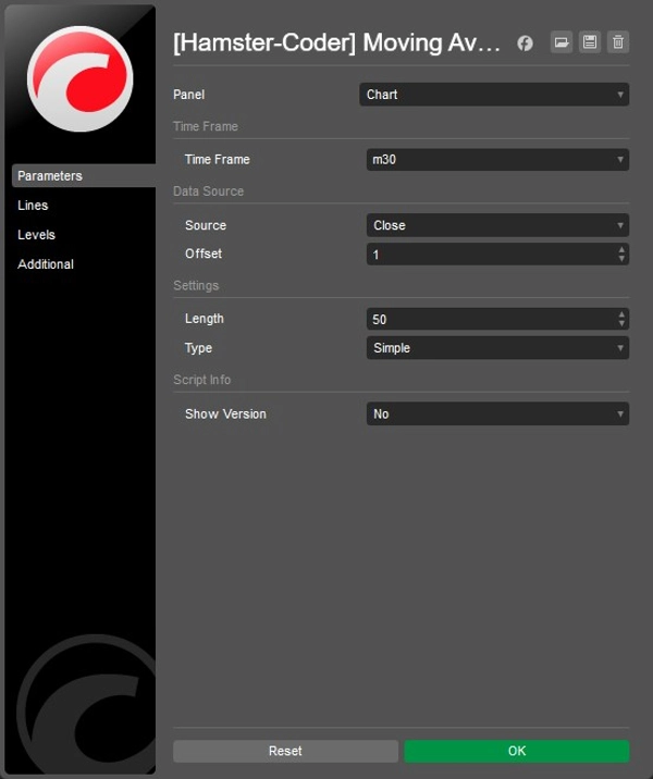 "[Hamster-Coder] Moving Average MTF" uploaded image