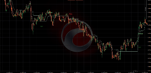 "FLUID ATR MASTER BUY-SELL" 업로드된 이미지