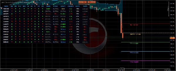 "FULL-MARKET-VIEW-DASHBOARD" uploaded image
