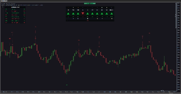 "VegaXLR - Candlestick Patterns Pro" uploaded image