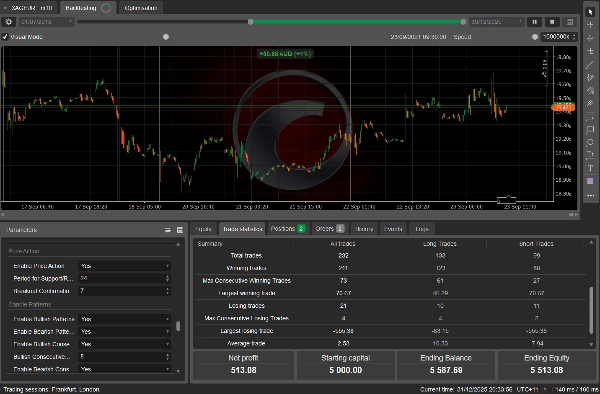 "needThaiBot Algo AI Strategy MkII" 업로드된 이미지
