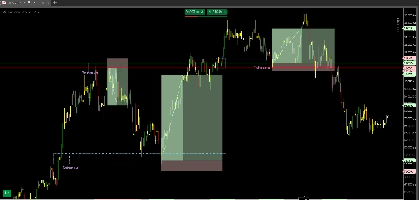 "Sniper Zone Pro" uploaded image