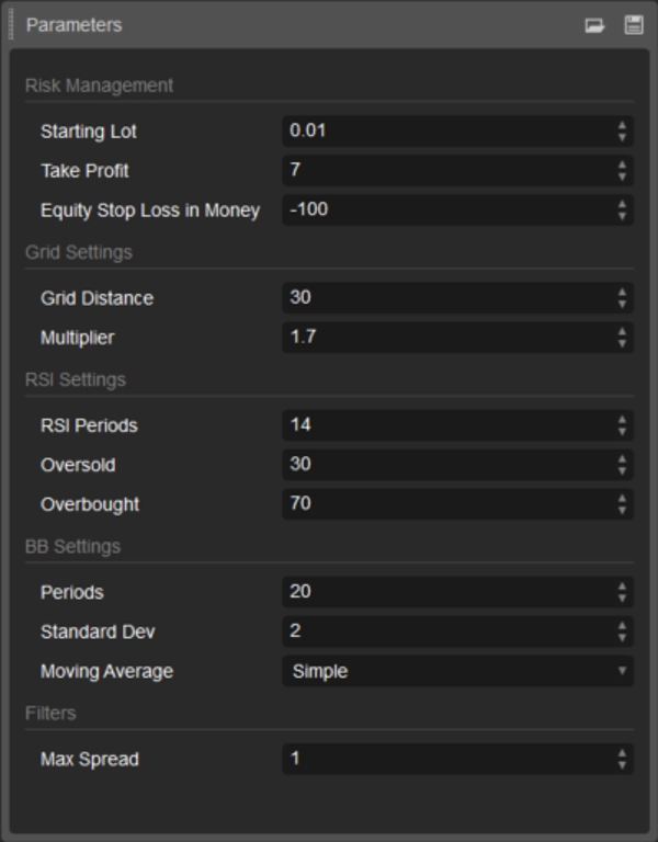 Przesłany obraz „BB and RSI - Grid and Equity SL (Made with AlgoBuilderX)”