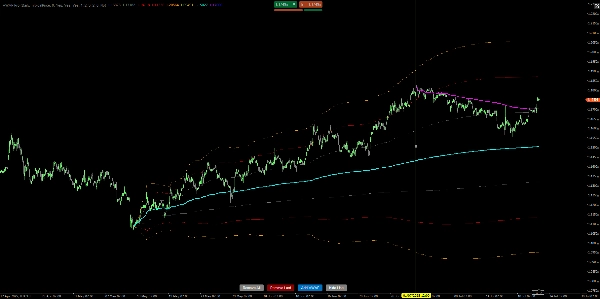Imej yang dimuat naik "VWAP Pro"