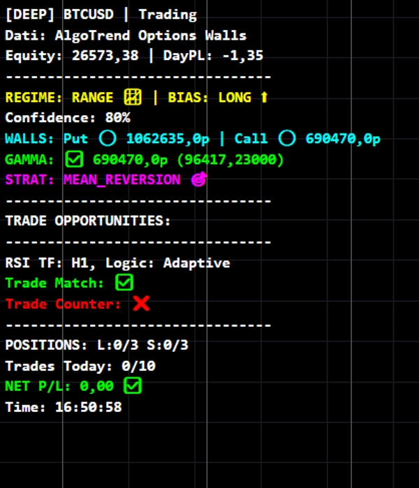 Przesłany obraz „Sentinel Wall”