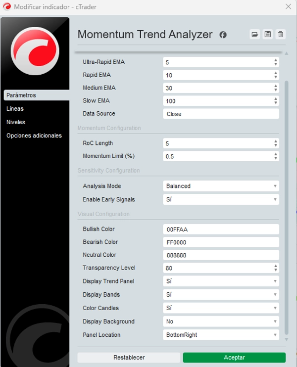 Image mise en ligne de "Momentum Trend Analyzer"