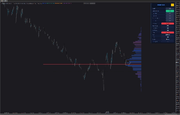 Trading product for OrderFlow Suite  6 in 1 Indicator Liquidity Sweep Imbalance, image 4