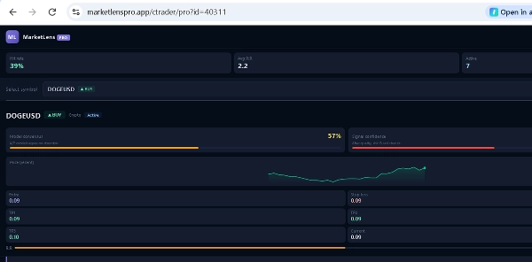 Trading product for MarketLens Pro Multi-platform plugin Position Sizer Stop Loss (SL) Manager, image 4