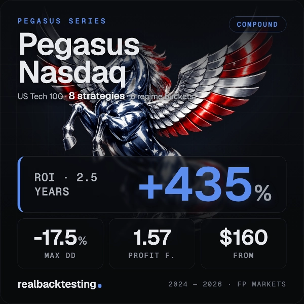 Trading product for realbacktesting Pegasus Nasdaq cBot Consistent Returns Stop Loss (SL) Manager, image 3