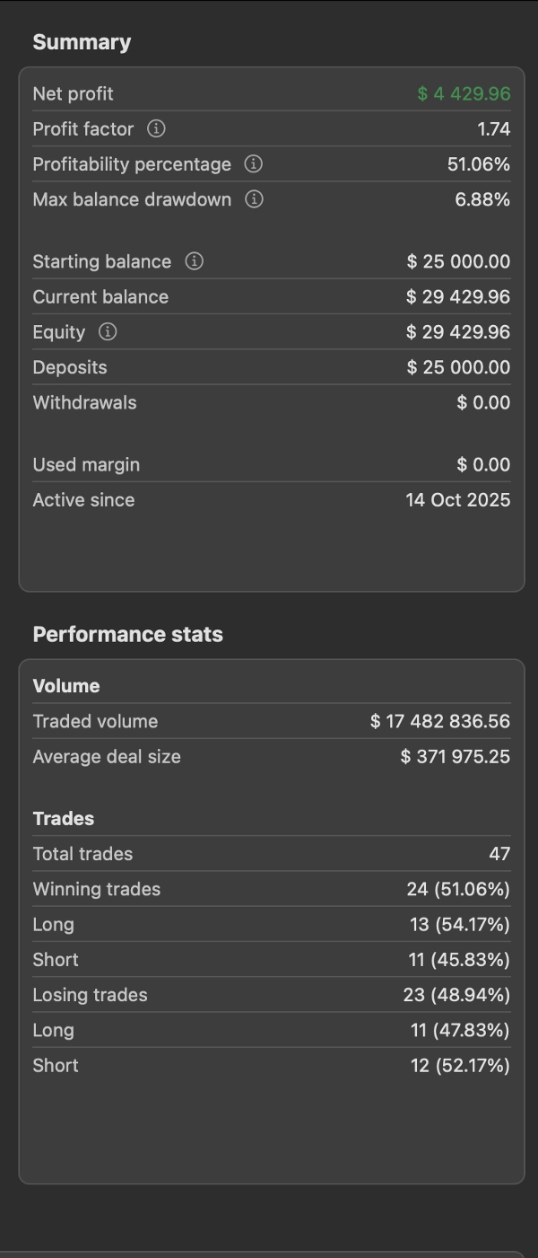 "Quantum_us30pepper" uploaded image