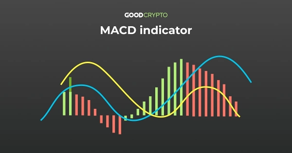 Trading product for Macd Histogram Multi Position Trader v5 cBot MACD, image 2