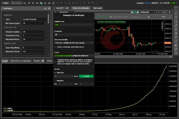 Trading product for Quant Engine MG cBot ADX BOS, image 5