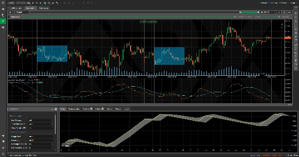 Загруженное изображение продукта "ASRB - Adaptive Session Range Breakout"