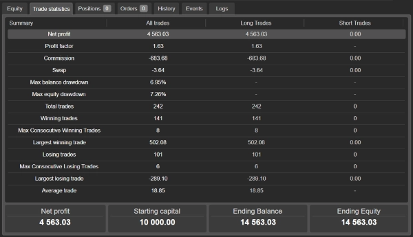 In „VolatilityScalper“ hochgeladenes Bild